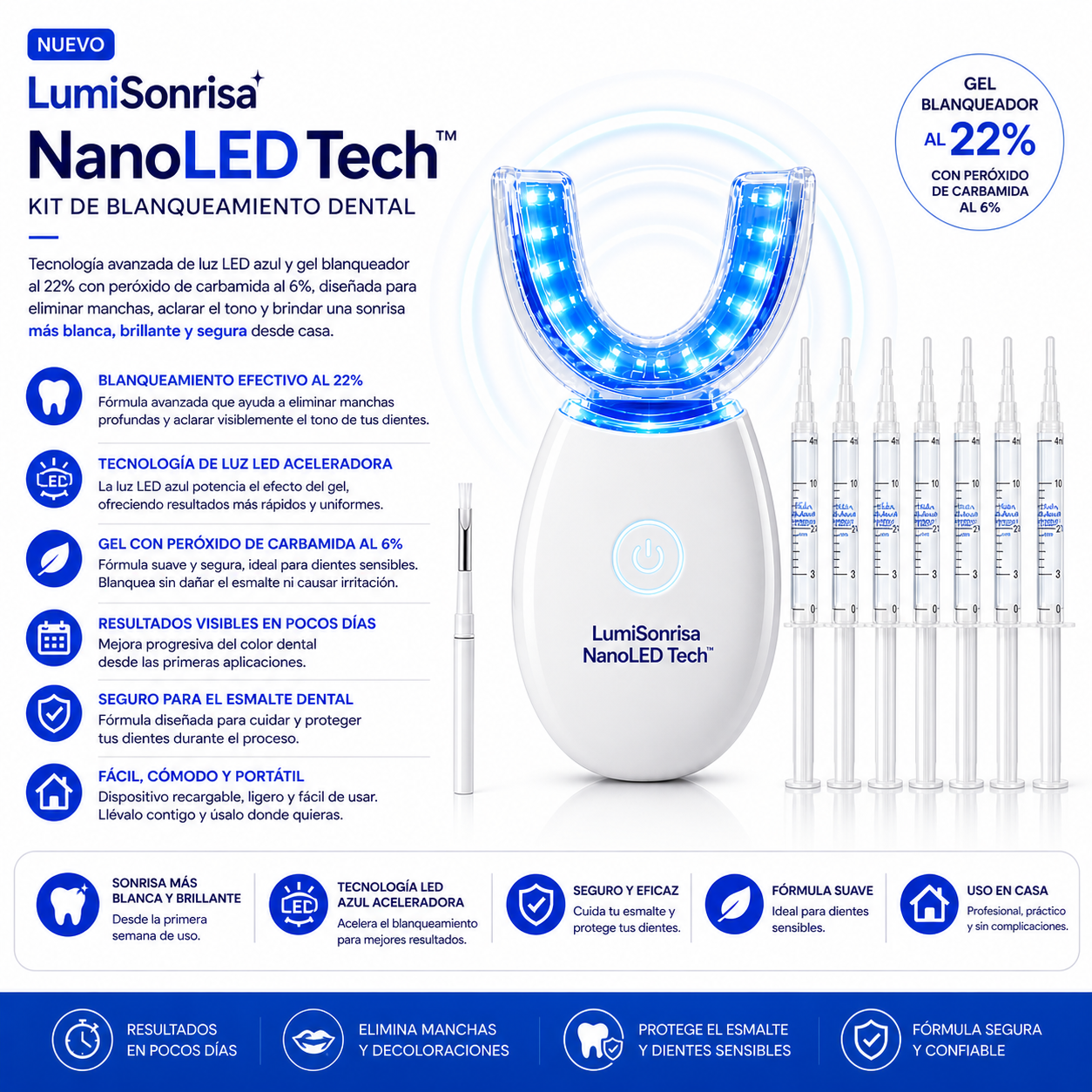 LumiDent Pro Kit